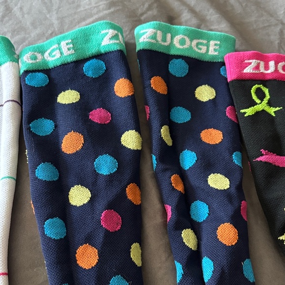 Compression stockings - Picture 5 of 9